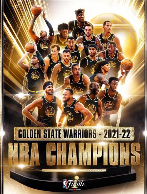 勇士夺冠了么？总决赛精彩回顾及战报！