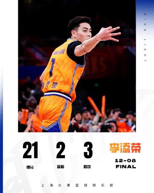 李添荣CBA号码是多少？快速查询球员号码信息