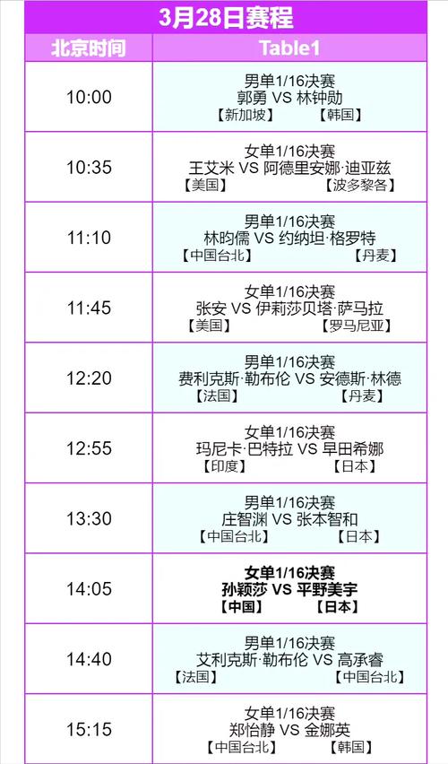 还在问仁川亚运会是哪一年？2014年仁川亚运会完整赛程及精彩瞬间！