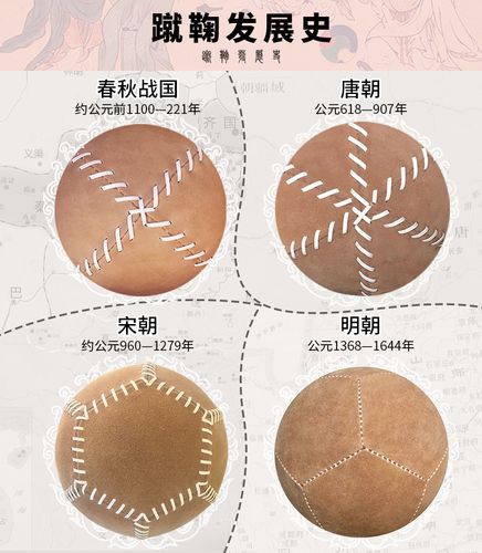 足球起源于蹴鞠？真相究竟如何？历史证据告诉你