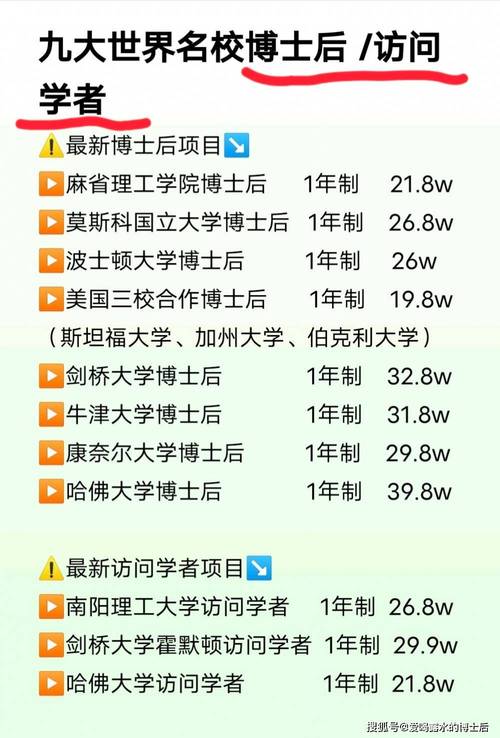 英国邓迪大学硕士专业推荐，哪个专业最值得读？