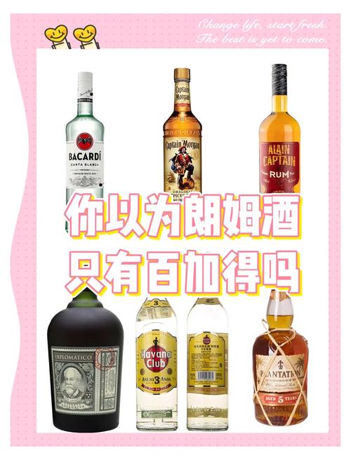 朗姆酒是什么酒?从原料到成品,全面解读朗姆酒