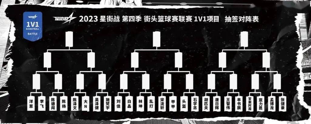 各大联赛精彩助攻集锦:助攻是哪场比赛?深度解析!