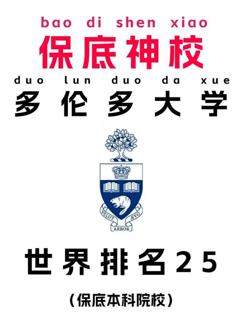 多伦多大学的全球排名是多少？值得申请吗？