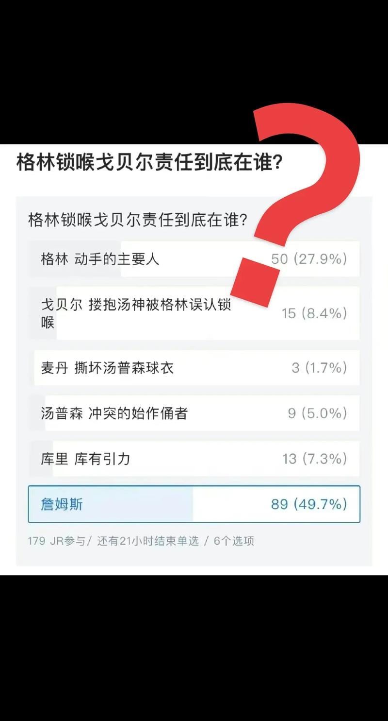 戈贝尔的真实水平究竟如何？数据与评价的矛盾