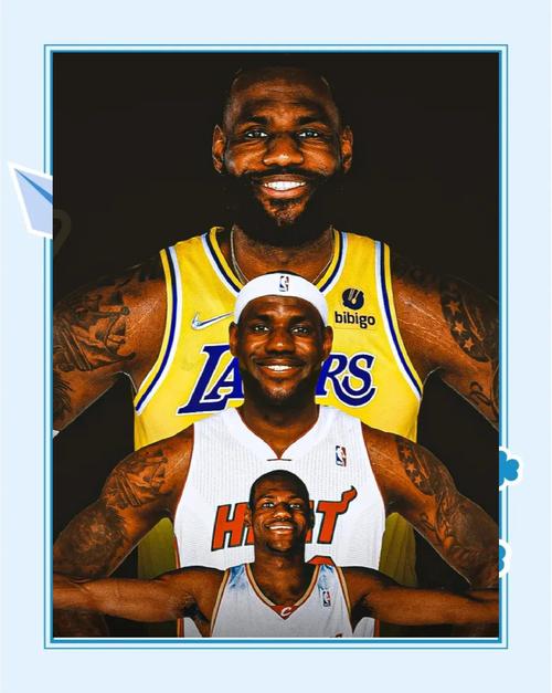 詹姆斯身高多少？揭秘篮球巨星的真实身高数据！