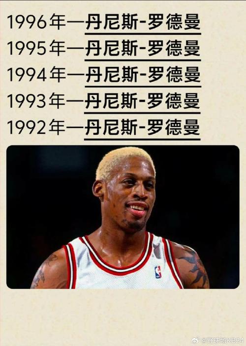 揭秘德拉蒙德年龄：这位NBA球星的职业生涯回顾