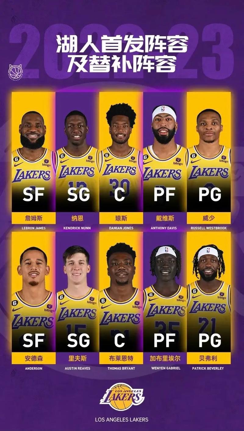 湖人总冠军次数是多少?17个总冠军背后的传奇故事