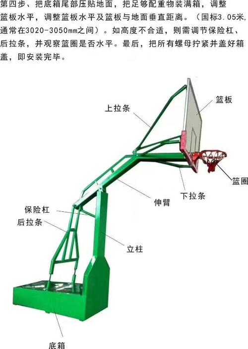 正规篮球架多高？标准高度3.05米，不容置疑！