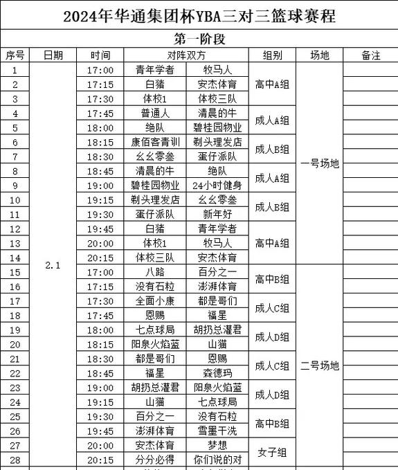 篮球世界杯什么时候开始?2023年篮球世界杯赛程时间表