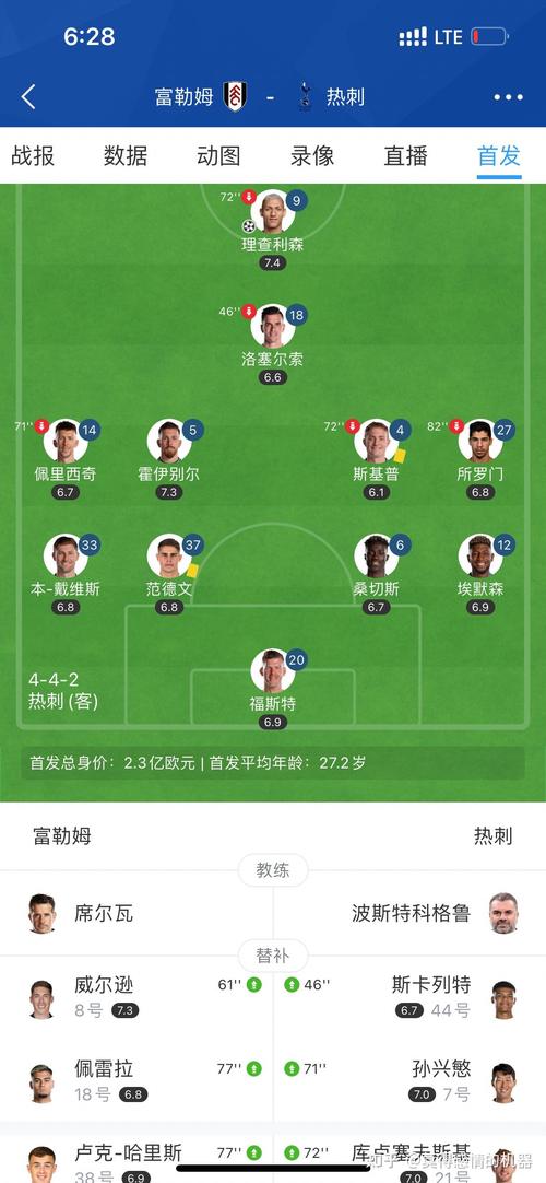 英格兰联赛杯直播平台有哪些？哪个最清晰流畅？