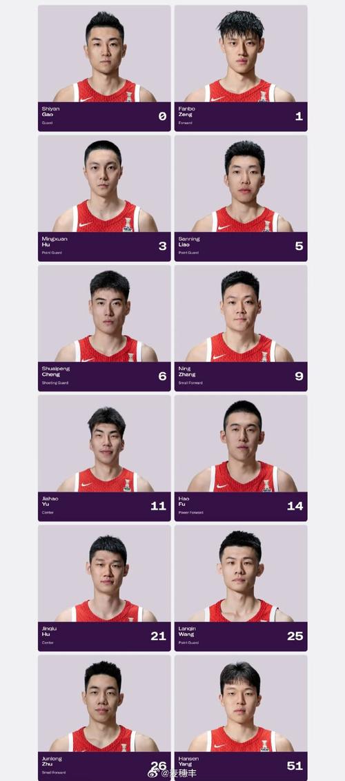 CBA球员刘礼嘉是哪的人？他的成长经历和家乡故事