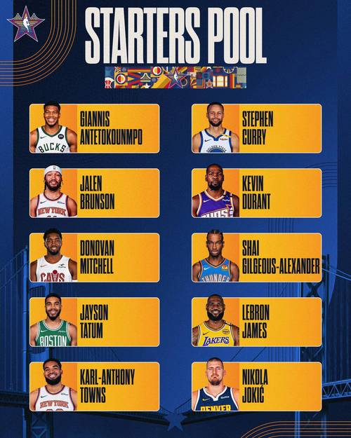 NBA全明星赛究竟是什么？带你一探究竟