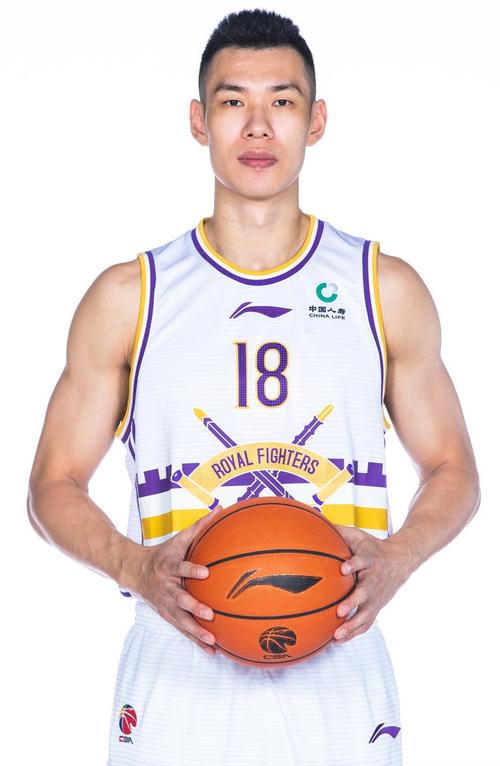 罗凯文来自哪里？这位篮球运动员的故乡与职业发展历程