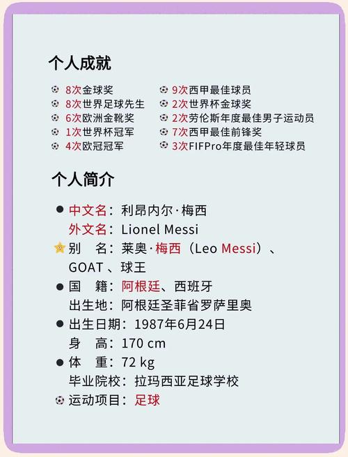 震惊！梅西个人资产究竟有多少？数据告诉你答案！