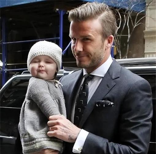 英国著名球星大揭秘:从贝克汉姆到凯恩,你认识几个?