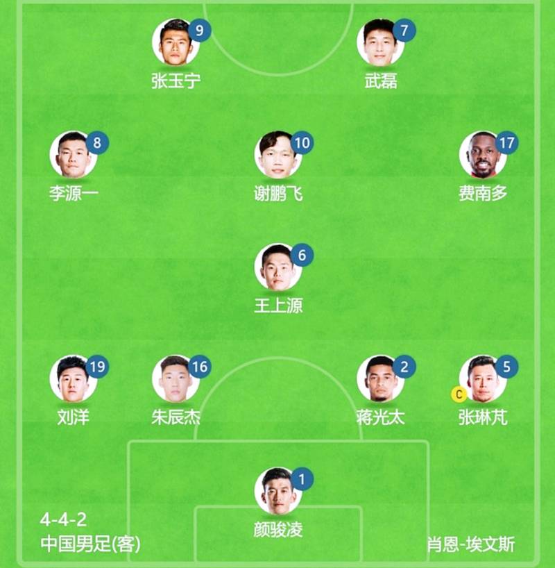 足球比赛首发阵容在哪看?教你轻松获取比赛信息