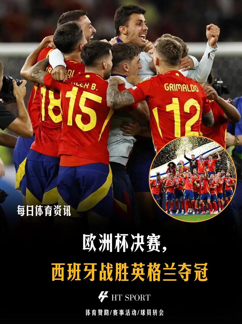欧洲杯决赛:西班牙夺冠!英格兰遗憾落败