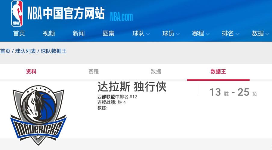 小牛队现在叫什么名字？详解达拉斯小牛队改名始末