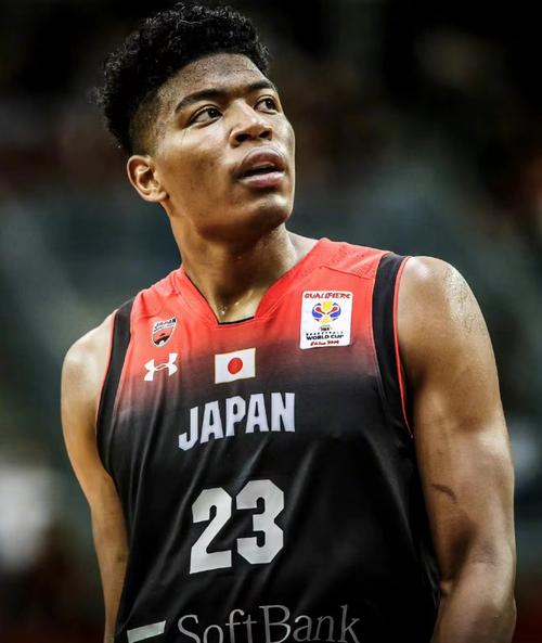 日本球星八村垒，名字读音你真的知道吗？