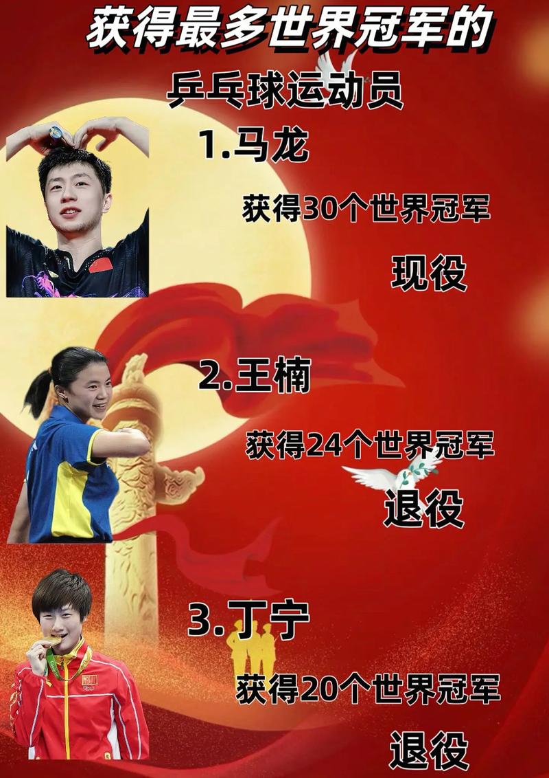 盘点乒乓球大满贯得主：看看都有哪些传奇人物？