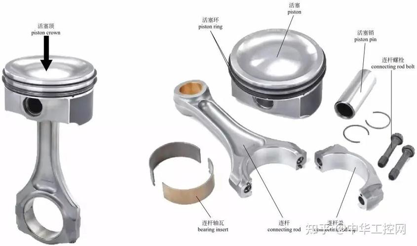 汽车发动机里的活塞是什么？活塞的工作原理是什么