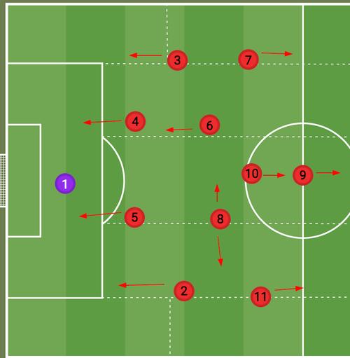 足球比赛首发阵容在哪看?教你轻松获取比赛信息