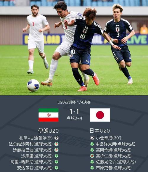韩国足球世界排名多少？与日本、伊朗相比如何？