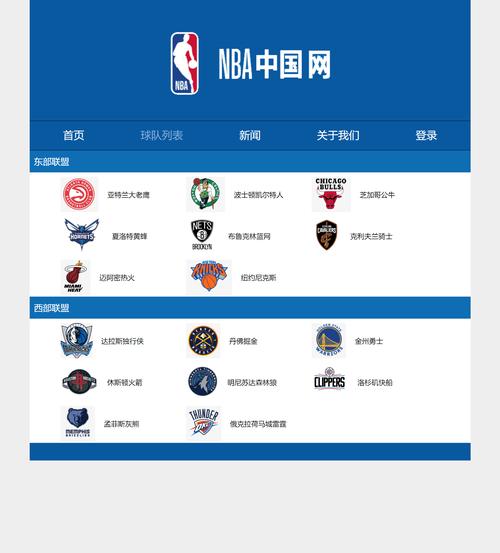 哪里可以看NBA？多个平台任你选，总有一款适合你！