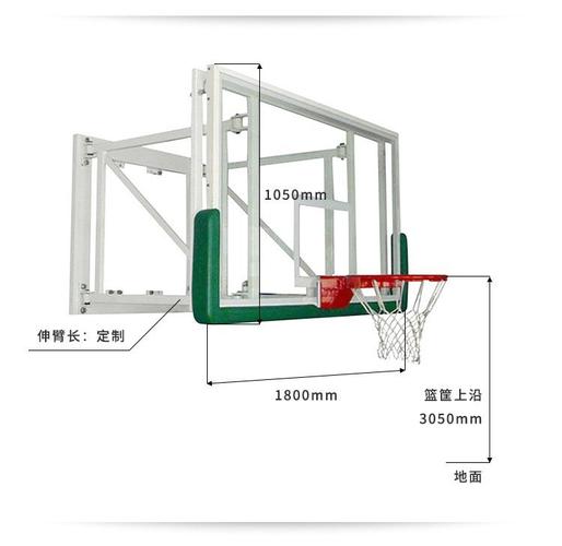 正常篮球架高度是多少？国际标准与实际应用有何区别？