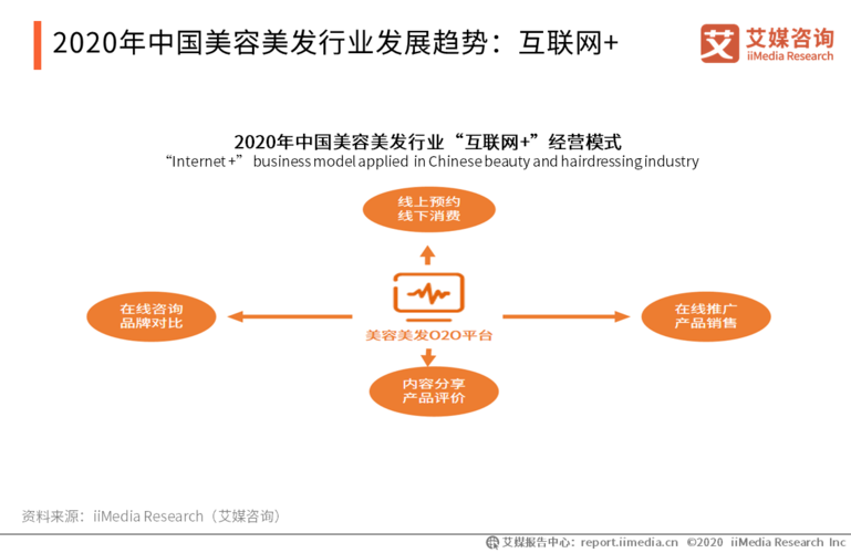 金发拉比公司是做什么的？从母婴到医美，多领域发展全解析