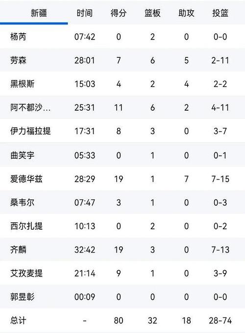 想知道布莱索现在效力哪支球队？答案就在这里！