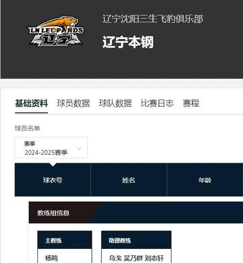 想知道季前赛结束时间？各个热门赛事季前赛时长一览
