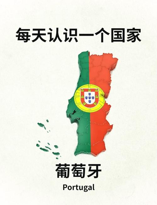 西班牙葡萄牙位于哪里?简单易懂的地理位置说明