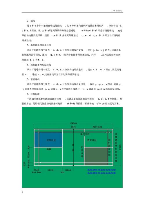羽毛球场地的尺寸是多少?图文详解标准尺寸