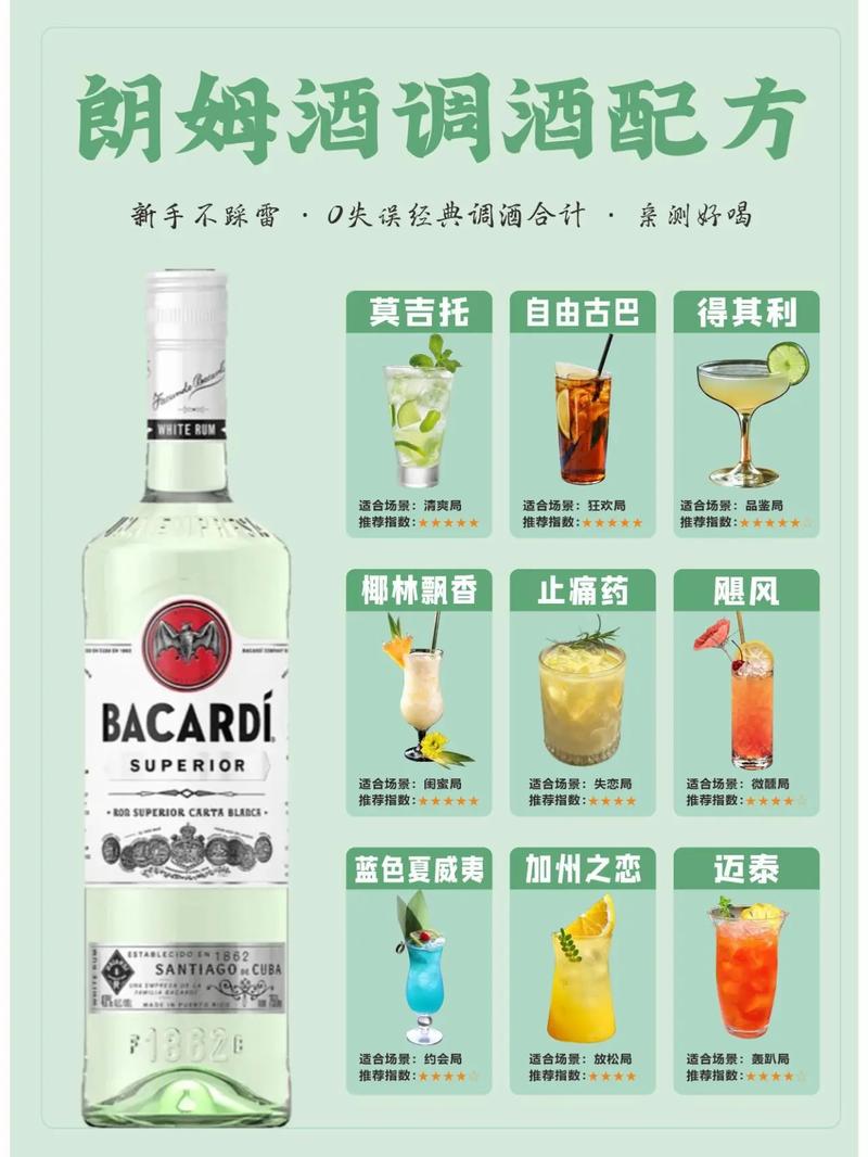 想知道朗姆酒的味道吗？从入门到精通，带你探索朗姆酒世界