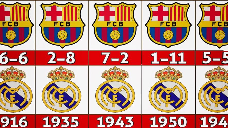 西班牙VS法国：哪个国家更强大？实力大揭秘