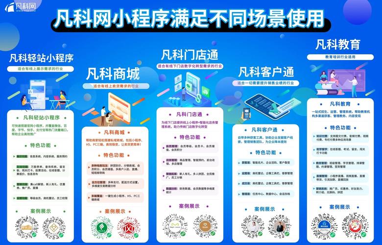 快速搭建官方网站的方法：省时省力又省钱的实用技巧