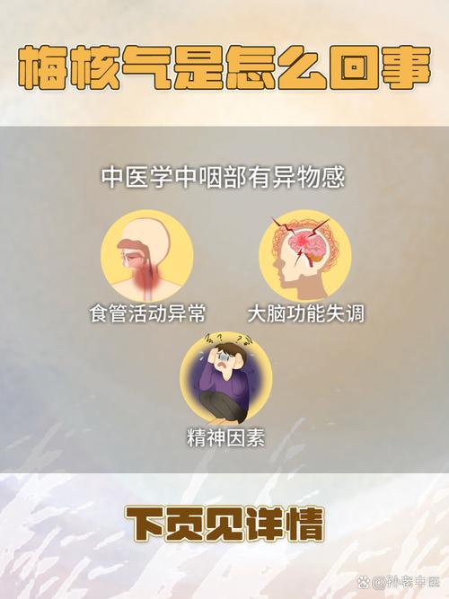 梅斯气到底是什么？症状有哪些表现？