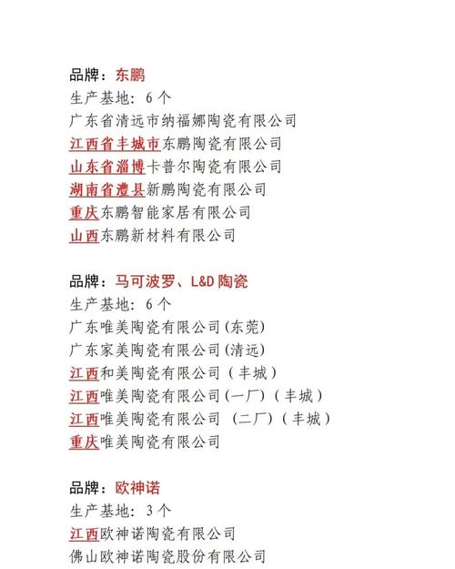 罗马瓷砖品牌等级揭秘：几线品牌？值不值得购买？