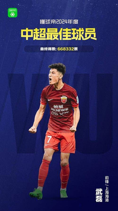 震惊!武磊职业生涯总进球数是多少?数据揭秘!