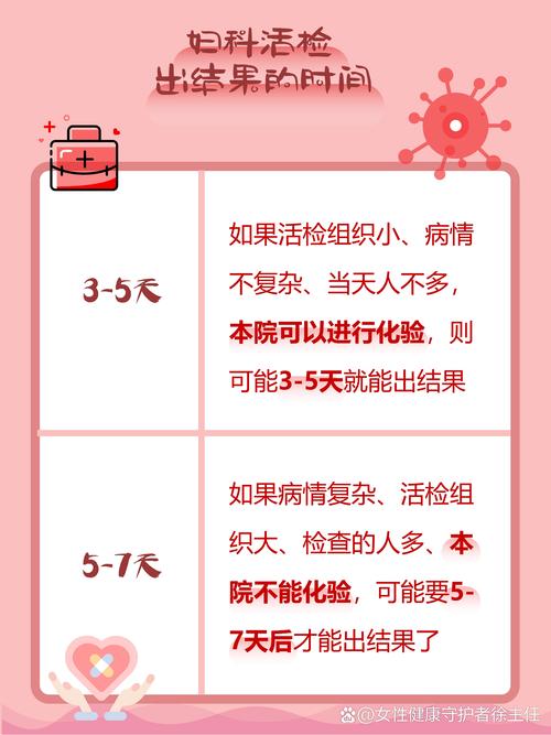 做完活检，结果一般多久出来？不同类型活检出结果时间差异大吗？