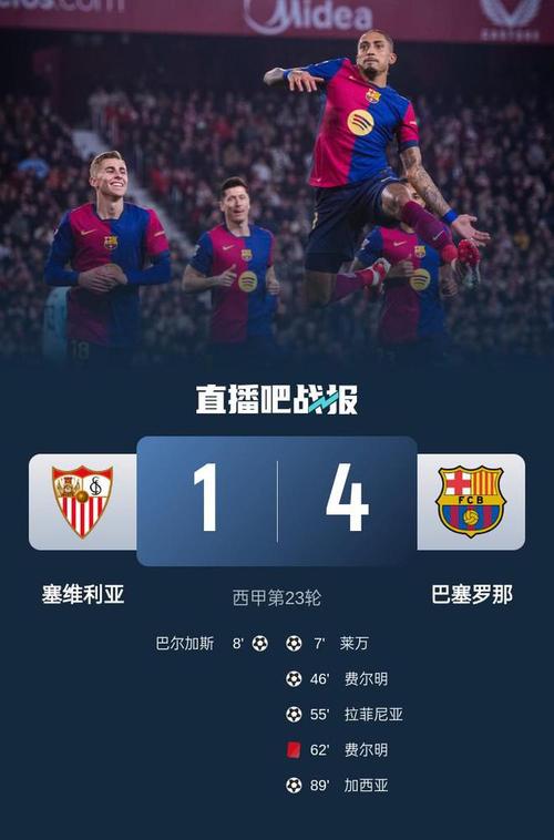 谁从利物浦转会到巴萨？回顾利物浦巴萨球员转会历史