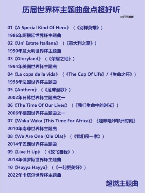 好听的世界杯主题曲推荐，哪一首是你的最爱？