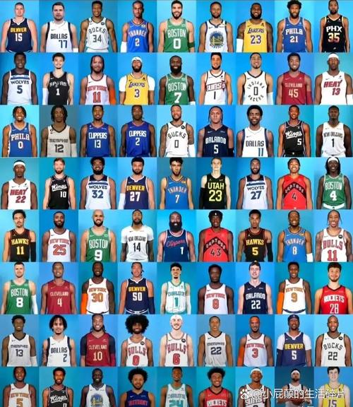 火箭队实力究竟如何？从管理层到球员深度剖析球队实力