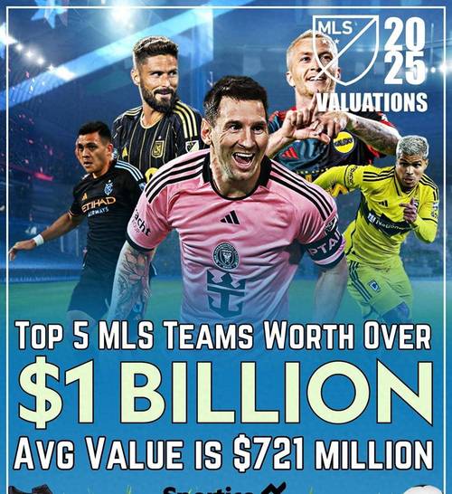 震惊!梅西转会大巴黎,年薪竟高达这么多?