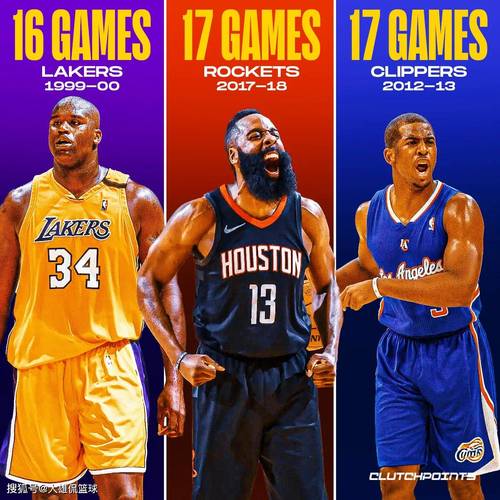 热火队新赛季球员阵容：实力分析及球员介绍