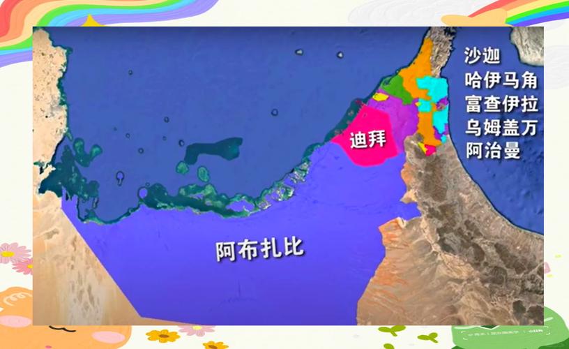 迪拜是不是沙特阿拉伯的一部分？深度解析两国关系与区别