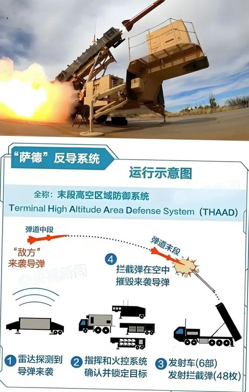 韩国萨德导弹撤除了吗?真相及影响分析