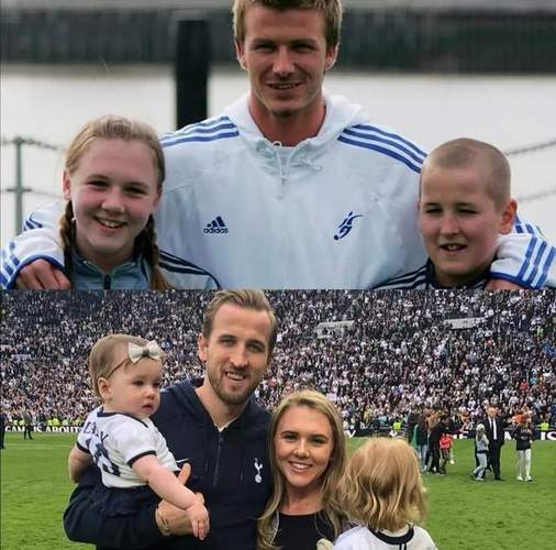 英国著名球星大揭秘:从贝克汉姆到凯恩,你认识几个?